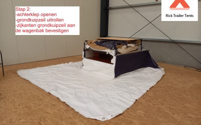 Aufbau Erklärung Smitveld Ruebist